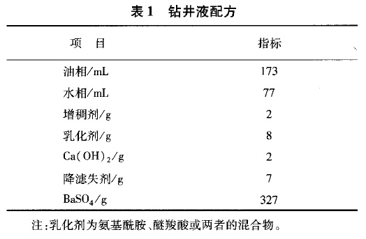 1 꾮Һ䷽